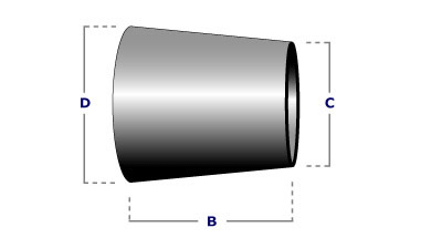 reducers